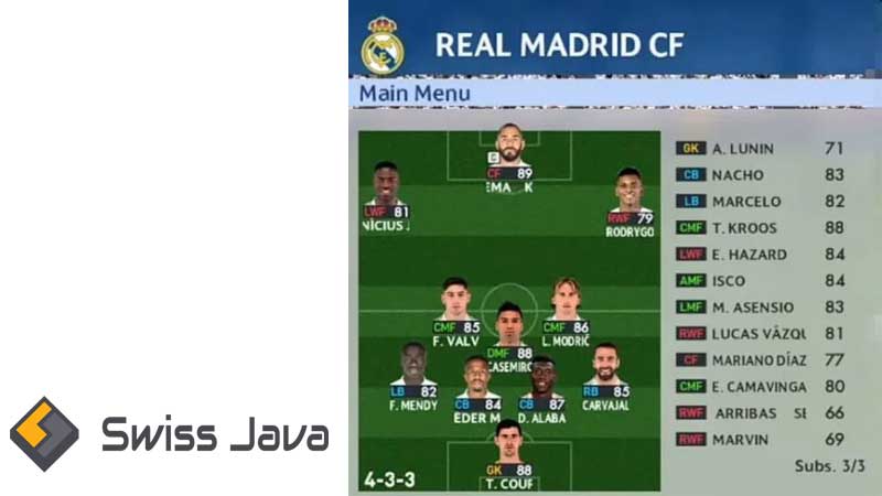 Formasi PES 2023 Real Madrid + Taktik Terbaik