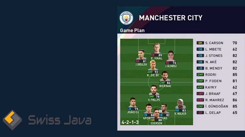 Formasi PES 2023 Manchester City PC, PS3, PS4