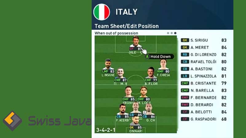 Formasi PES 2023 Italia Terbaik + Taktik