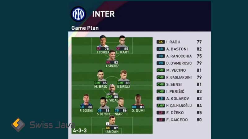 Formasi PES 2023 Inter Milan Terbaik