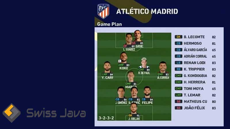 Formasi PES 2023 Atletico Madrid Terbaik
